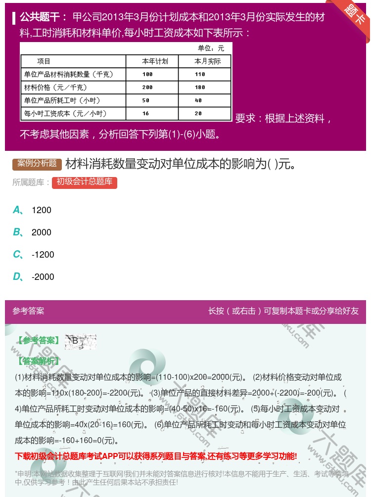 答案:材料消耗数量变动对单位成本的影响为元...