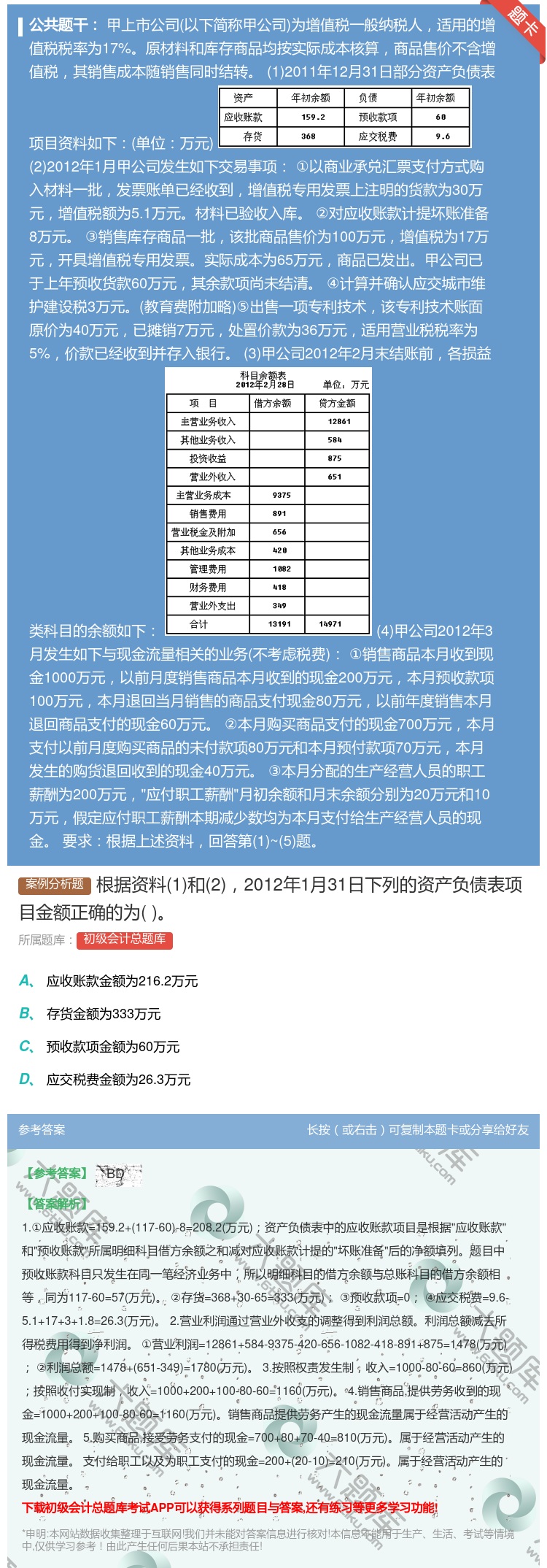 答案:根据资料1和22012年1月31日下列的资产负债表项目金额正...