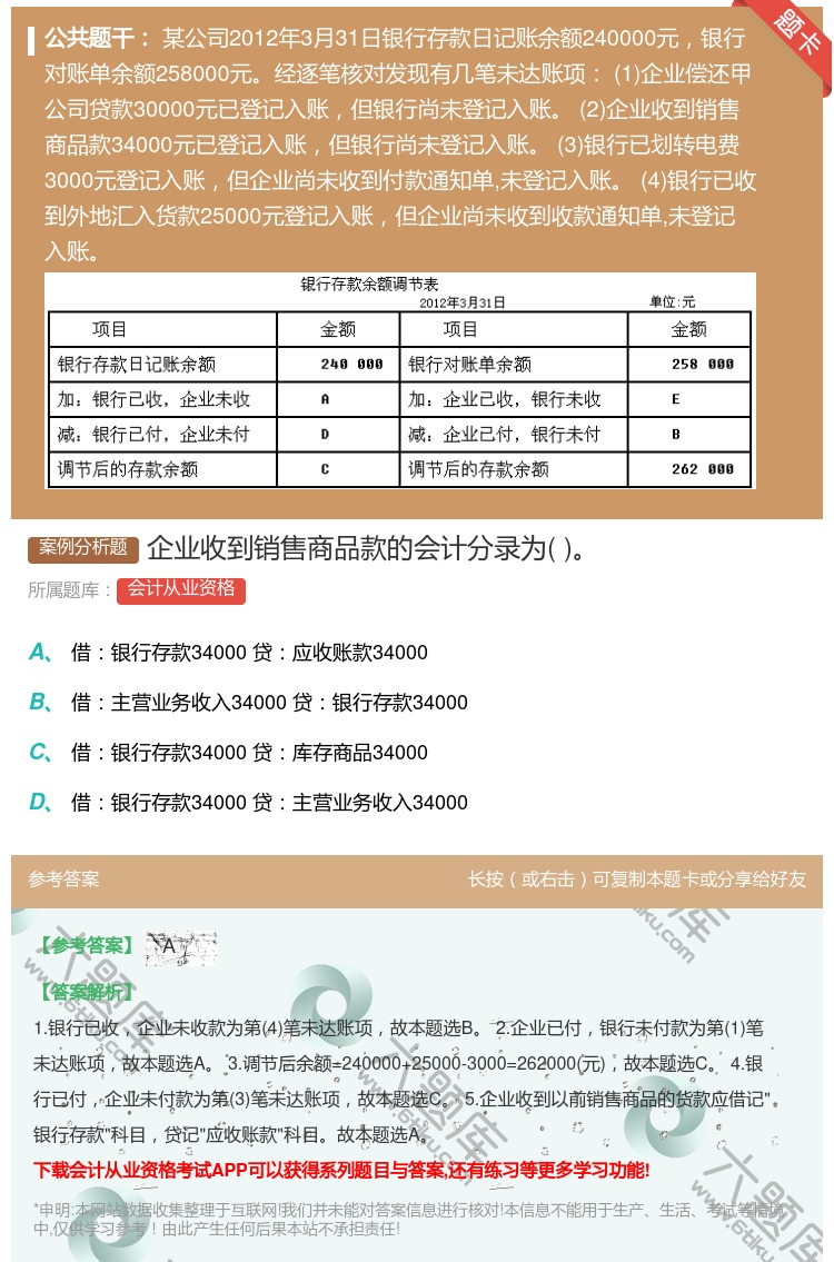 答案:企业收到销售商品款的会计分录为...