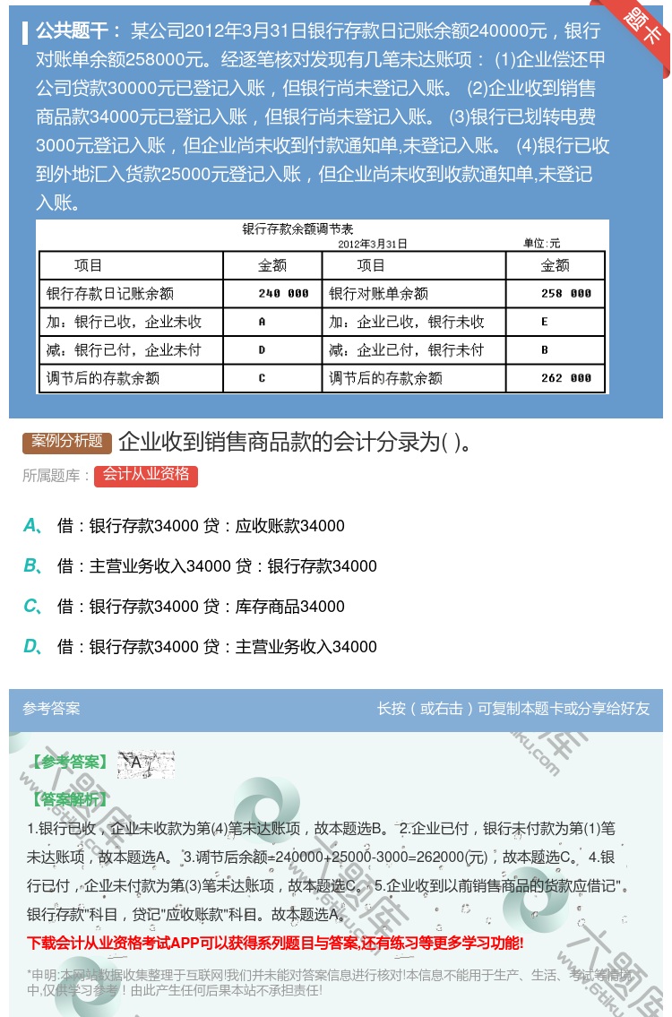 答案:企业收到销售商品款的会计分录为...