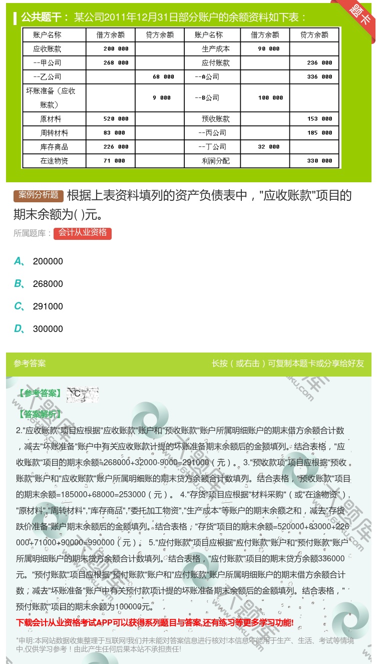答案:根据上表资料填列的资产负债表中应收账款项目的期末余额为元...