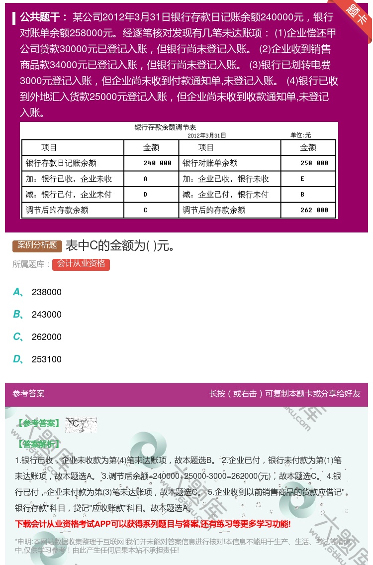 答案:表中C的金额为元...