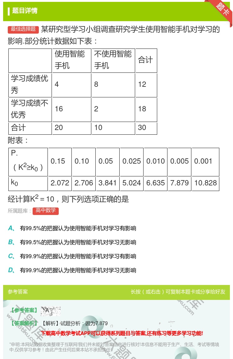 答案:某研究型学习小组调查研究学生使用智能手机对学习的影响.部分统...