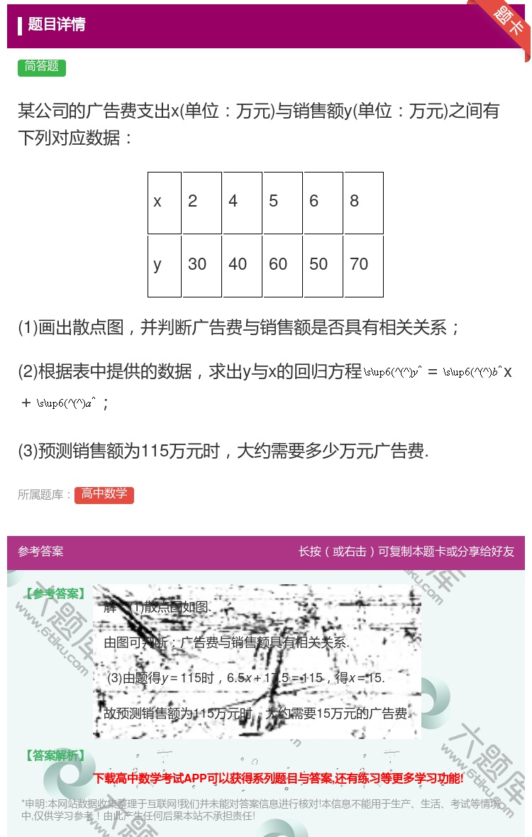 答案:某公司的广告费支出x单位万元与销售额y单位万元之间有下列对应...