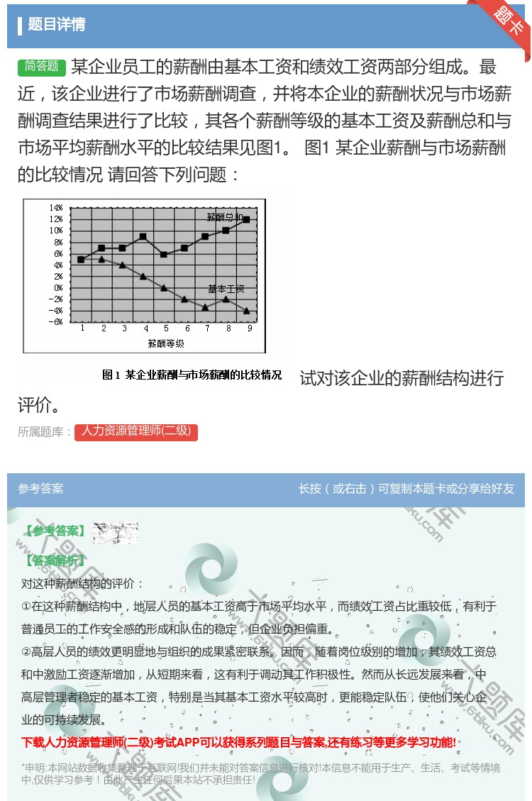 答案:
某企业员工的薪酬由基本工资和绩效工资两部分组成最近该企...