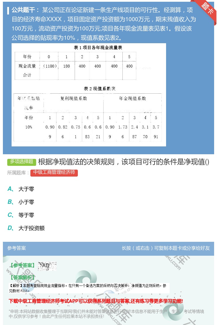 答案:根据净现值法的决策规则该项目可行的条件是净现值...