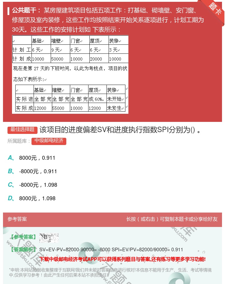 答案:该项目的进度偏差SV和进度执行指数SPI分别为...